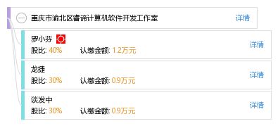 重慶市渝北區(qū)睿諦計(jì)算機(jī)軟件開發(fā)工作室 引領(lǐng)創(chuàng)新軟件開發(fā)服務(wù)